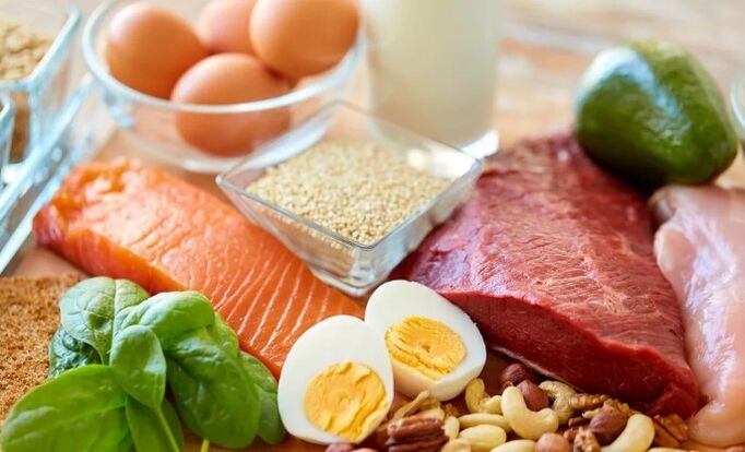 Mga produktong pagkain ng keto